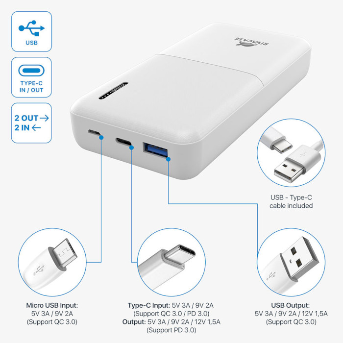 Повербанк RIVACASE Rivapower VA2571 QC/PD 18W 20000mAh White