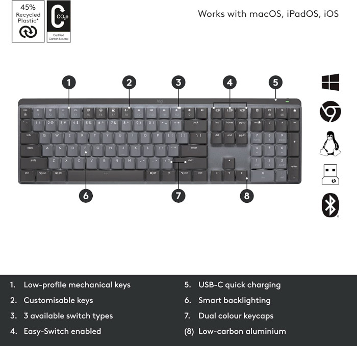 Клавиатура беспроводная LOGITECH MX Mechanical Clicky Graphite (920-010759)