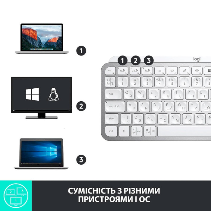 Клавиатура беспроводная LOGITECH MX Keys Mini UA Pale Gray (920-010499)