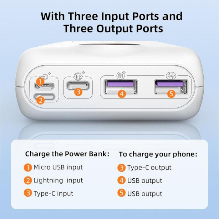 Повербанк ROMOSS PSW30PF 30000mAh White (PSW30-152-1133H)