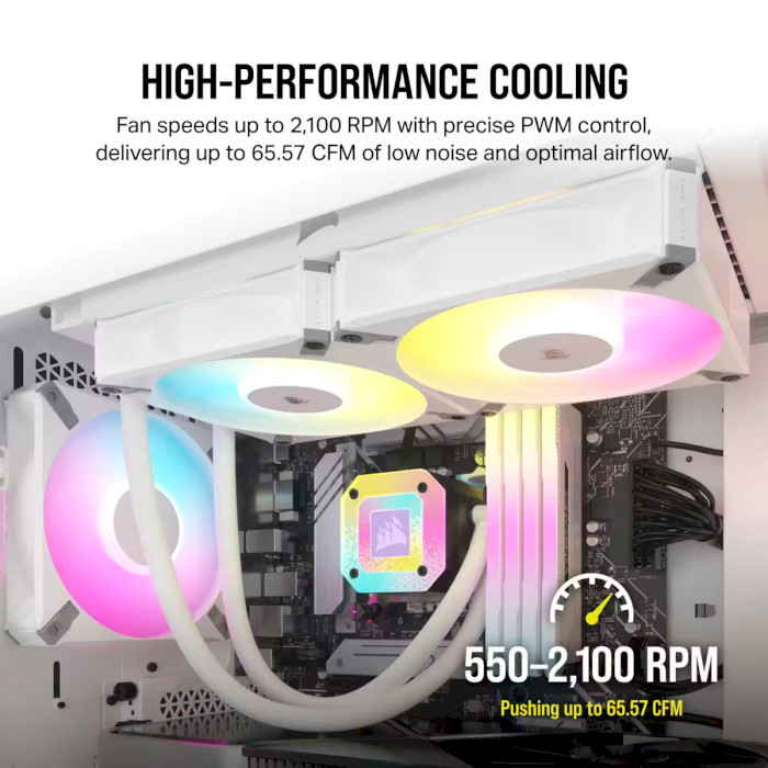 Вентилятор CORSAIR iCUE AF120 RGB Elite White (CO-9050157-WW)