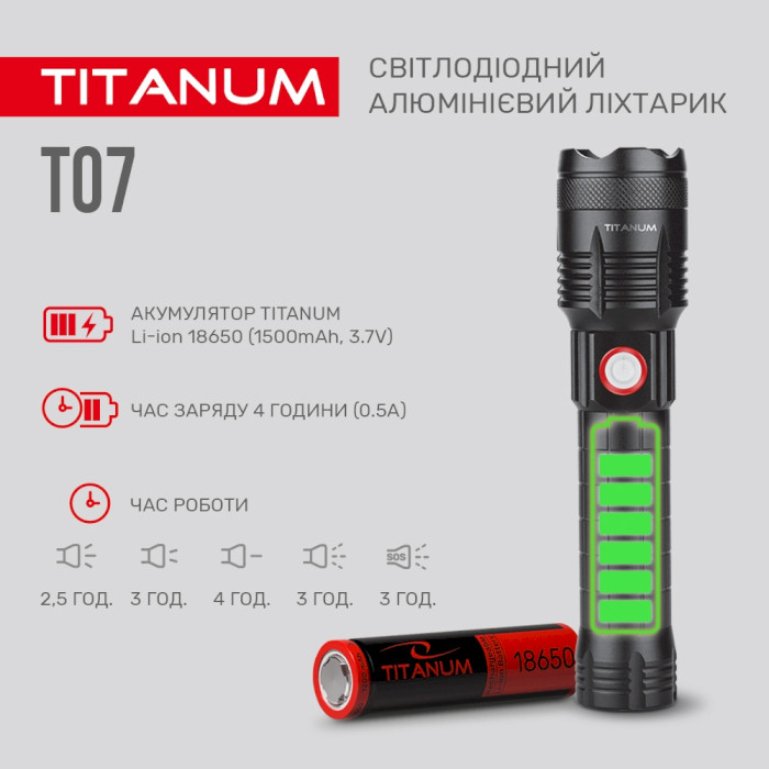 Фонарь TITANUM TLF-T07