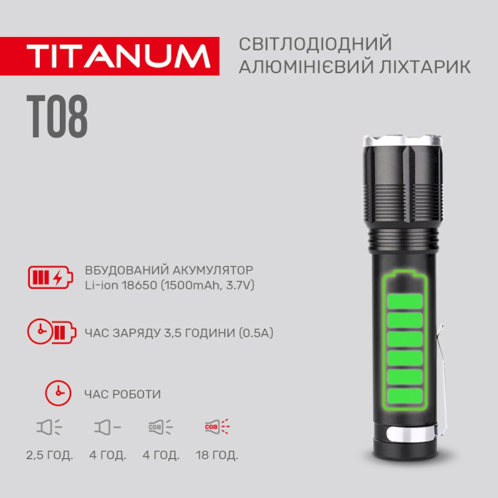 Ліхтар TITANUM TLF-T08