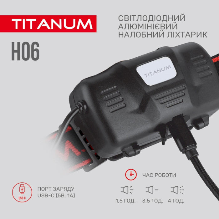 Фонарь налобный TITANUM TLF-H06