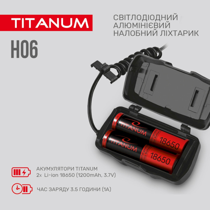 Фонарь налобный TITANUM TLF-H06