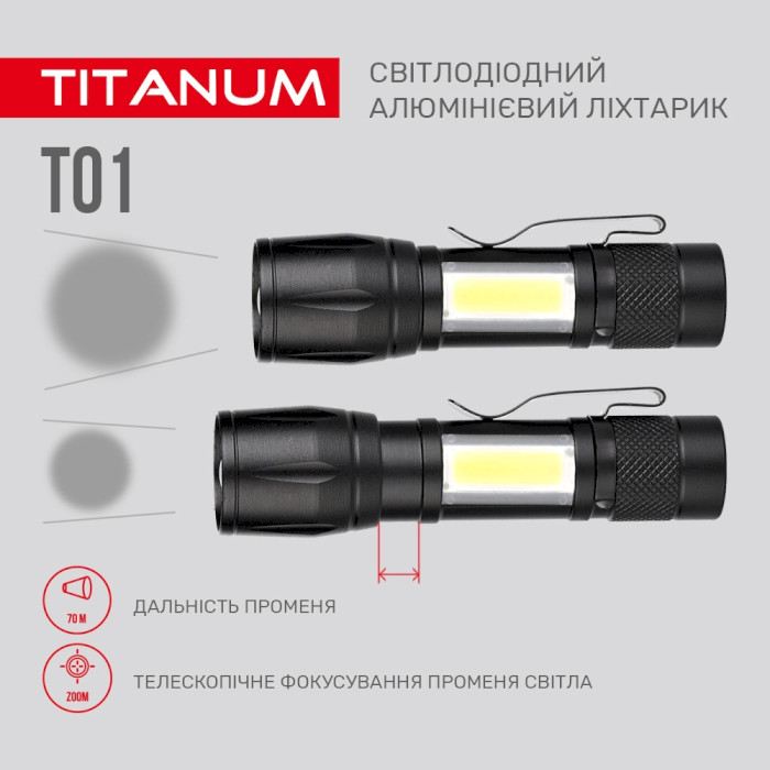 Фонарь TITANUM TLF-T01