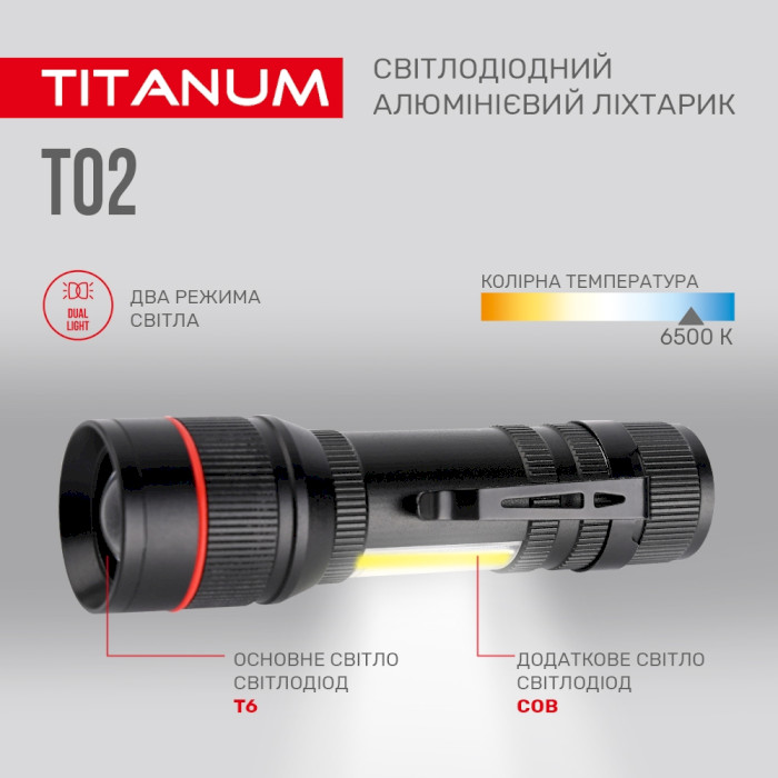 Ліхтар TITANUM TLF-T02