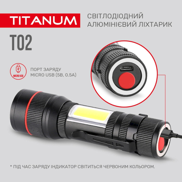 Фонарь TITANUM TLF-T02