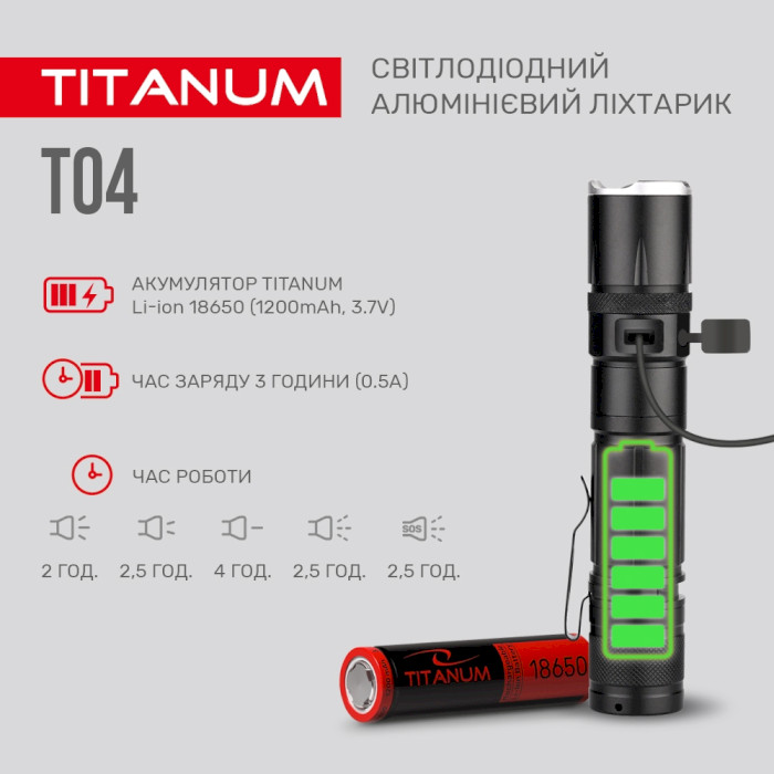 Ліхтар TITANUM TLF-T04