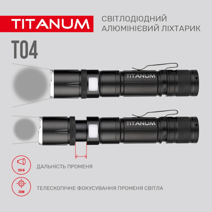 Фонарь TITANUM TLF-T04