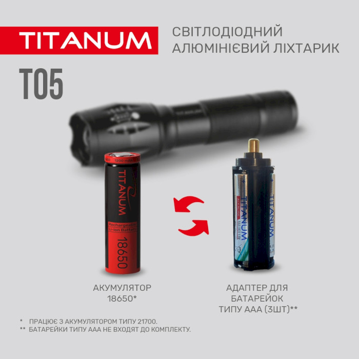 Ліхтар TITANUM TLF-T05