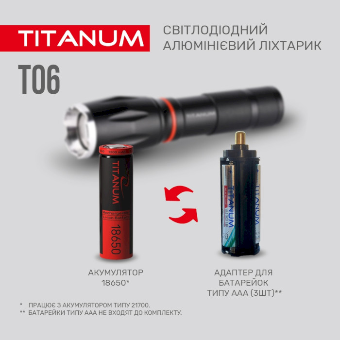Фонарь TITANUM TLF-T06