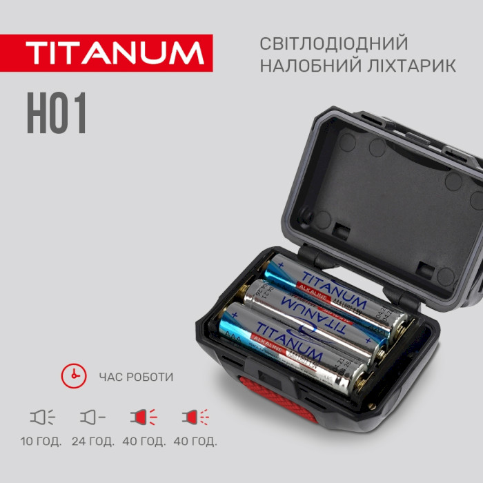 Ліхтар налобний TITANUM TLF-H01