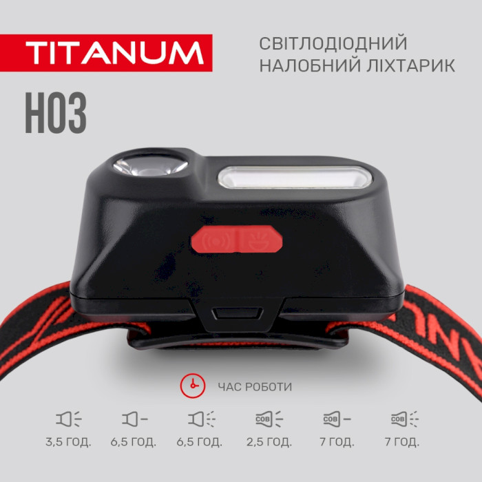 Ліхтар налобний TITANUM TLF-H03