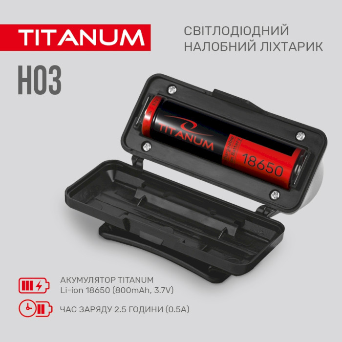 Ліхтар налобний TITANUM TLF-H03