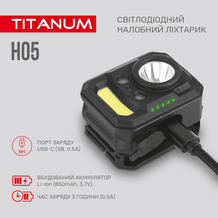 Фонарь налобный TITANUM TLF-H05
