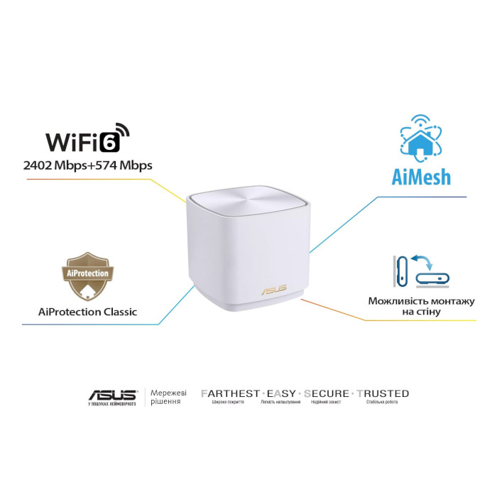 Wi-Fi Mesh система ASUS ZenWiFi XD5 White 3-pack
