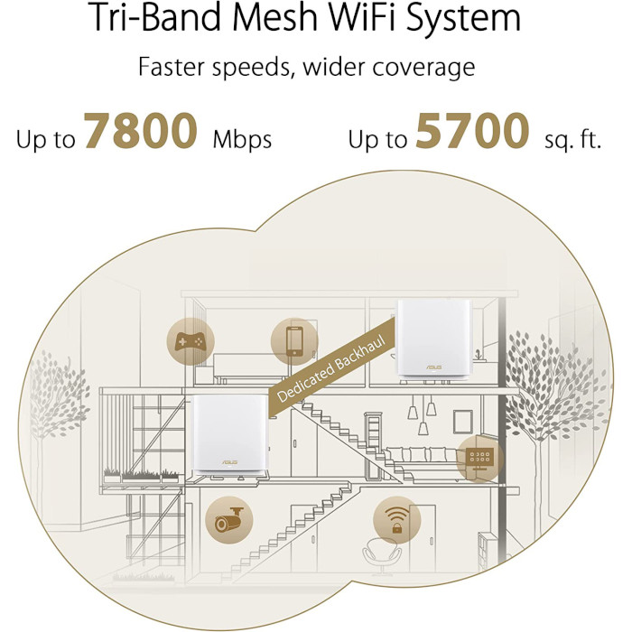 Wi-Fi Mesh система ASUS ZenWiFi XT9 Black 2-pack