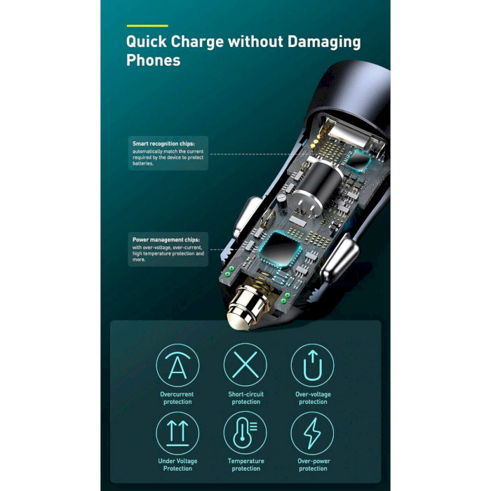 Автомобільний зарядний пристрій BASEUS Golden Contactor Pro Dual Quick Charger U+C 40W Blue (CCJD-03)