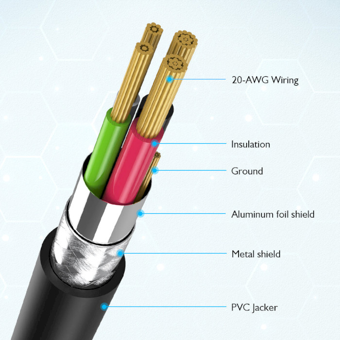 Кабель CHOETECH AC0002 USB-A to Type-C Cable 1м Black