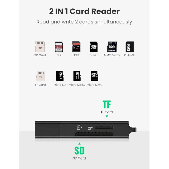 Кардридер UGREEN CM104 USB 3.0 Card Reader with SD/TF Black (40752)