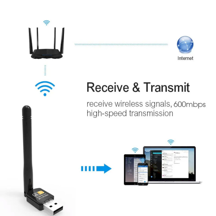 Wi-Fi адаптер PIX-LINK LV-UAC08