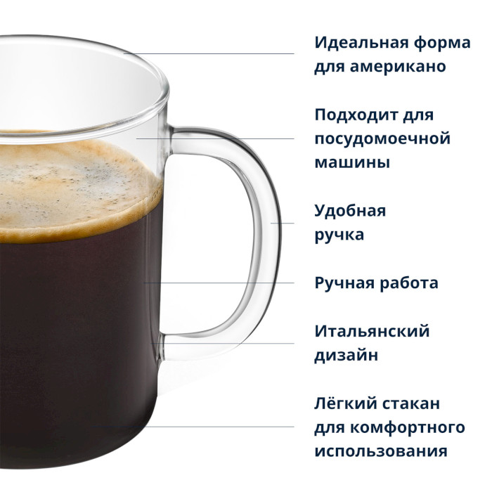 Набор чашек DELONGHI Long Coffee 250мл (DLSC320)