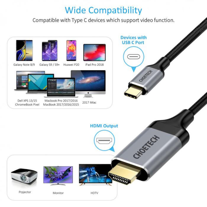 Кабель CHOETECH USB-C - HDMI 1.8м Black (CH0021-BK)