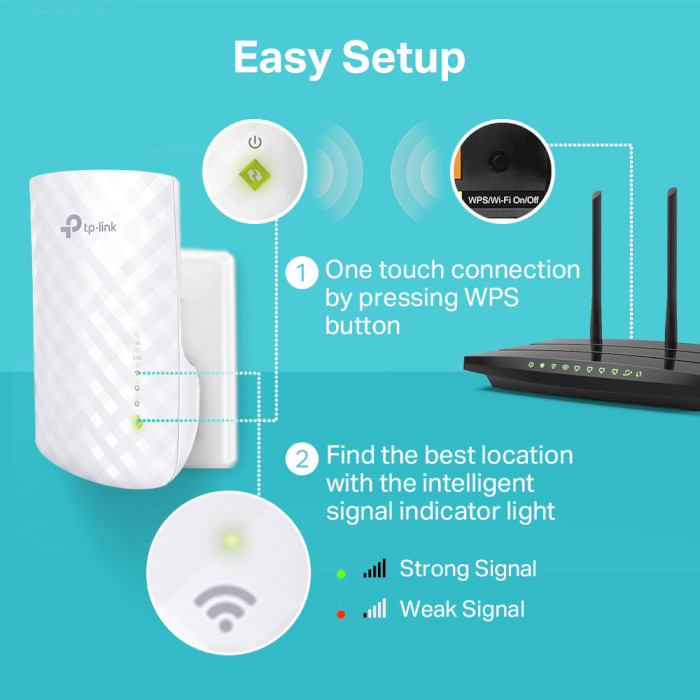 Wi-Fi репітер TP-LINK RE220