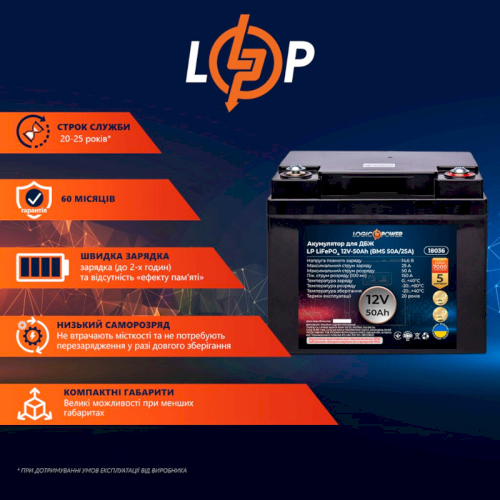 Акумуляторна батарея LOGICPOWER LiFePO4 LP 12 - 50 AH (12В, 50Агод, BMS 50A/25A) (LP18036)