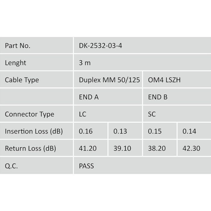 Оптичний патч-корд DIGITUS LC-SC, MM OM4 50/125, 3м, Violet (DK-2532-03-4)