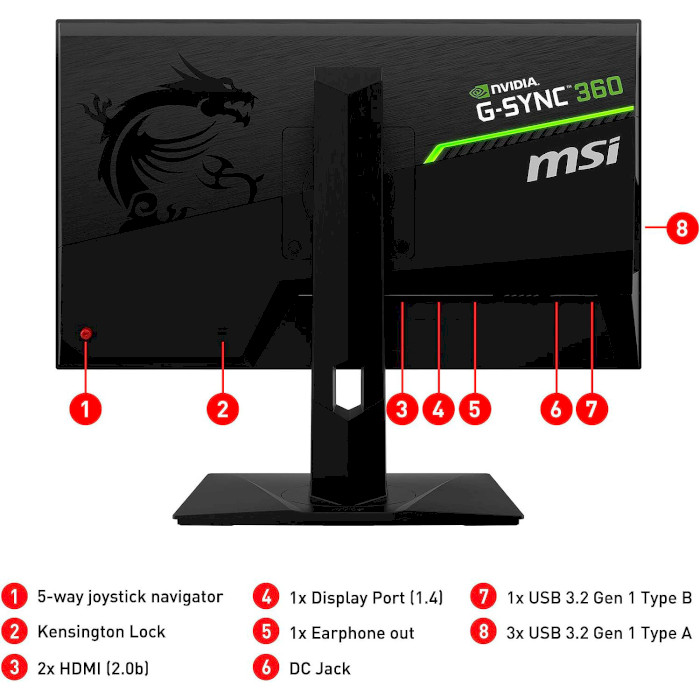 Монітор MSI Oculux NXG253R