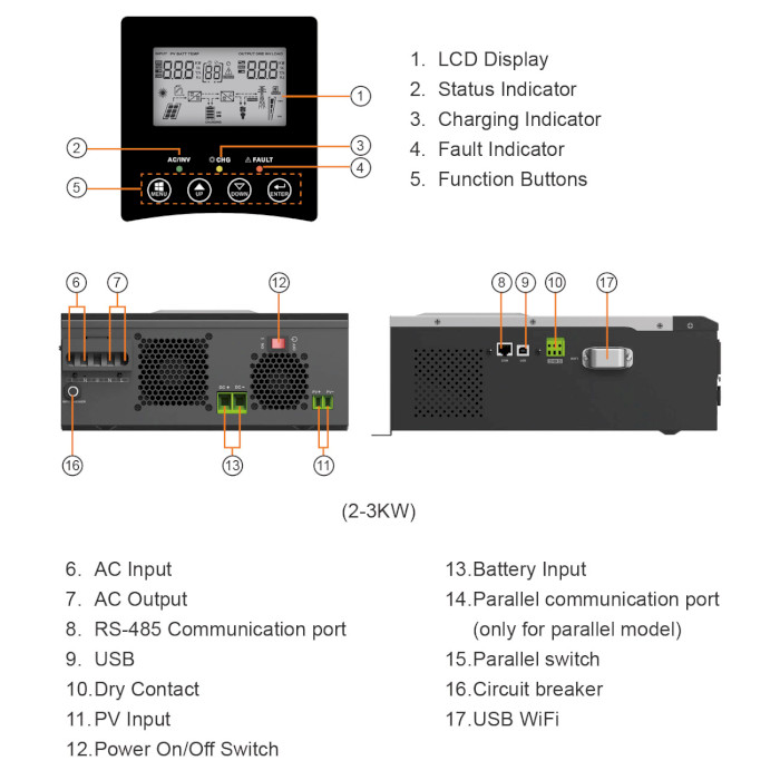 Автономный солнечный инвертор MUST PV18-3024 VPM