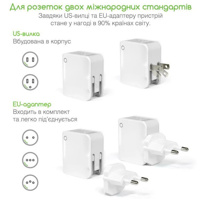 Зарядний пристрій INTALEO TCA242 2xUSB, 2.4A White