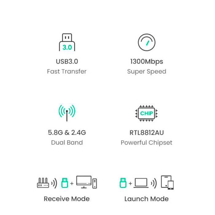 Wi-Fi адаптер UGREEN CM492 AC1300 Dual-Band Wi-Fi Adapter (50340)