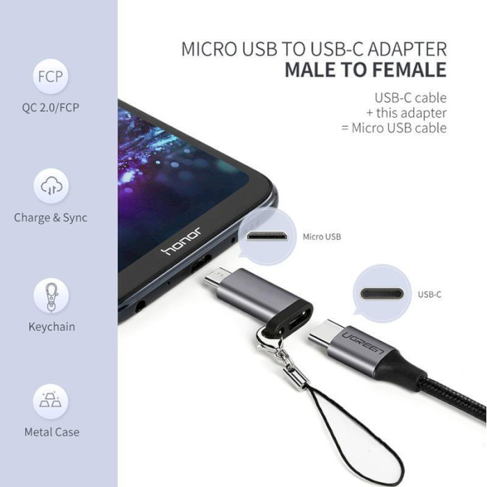 Адаптер UGREEN US282 Type-C Female to Micro-USB Male Gray (50590)