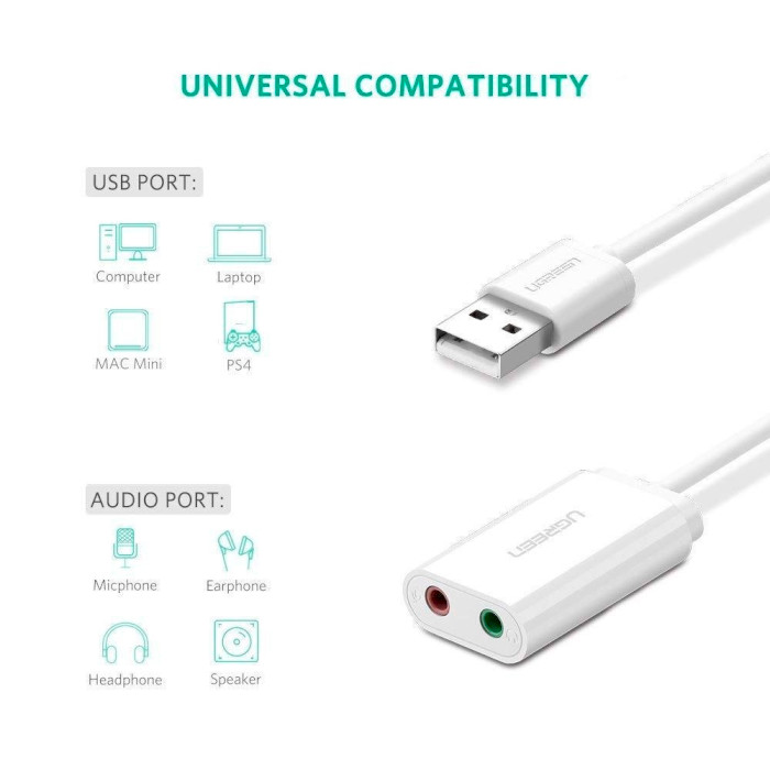Зовнішня звукова карта UGREEN US205 USB 2.0 External Sound Adapter White (30143)