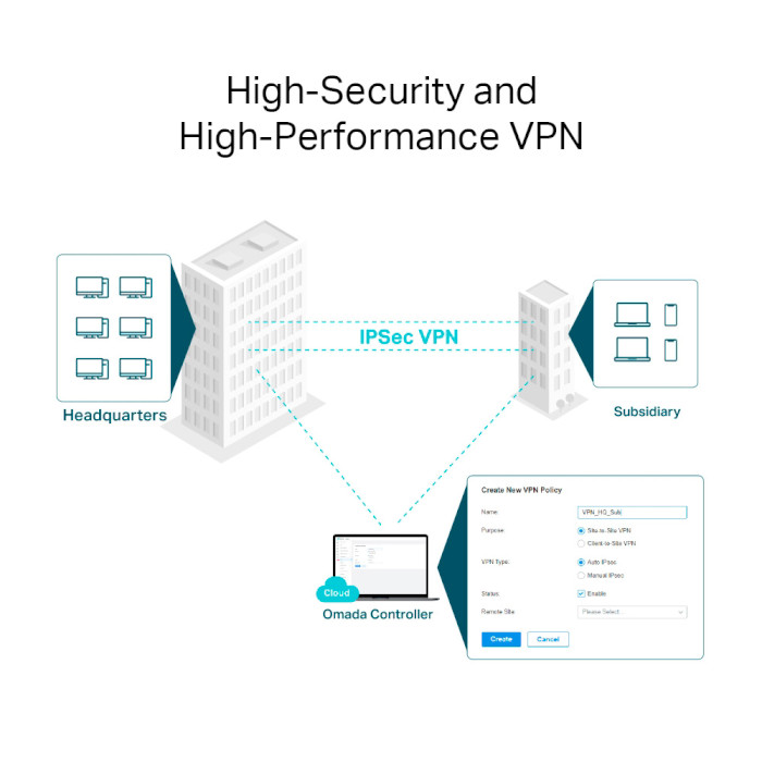 VPN-роутер TP-LINK Omada ER8411