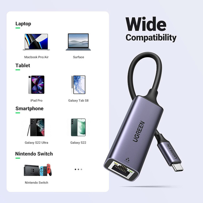 Сетевой адаптер UGREEN CM199 USB-C Gigabit Ethernet Adapter Space Gray (50737)