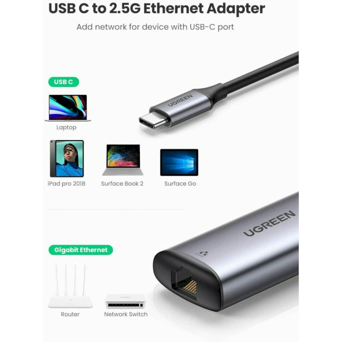 Сетевой адаптер UGREEN CM275 USB-C 2.5 Gigabit Ethernet Adapter Space Gray (70446)