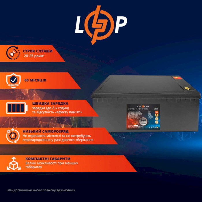 Акумуляторна батарея LOGICPOWER LiFePO4 24V - 140Ah (24В, 140Агод, BMS 150A) (LP17556)
