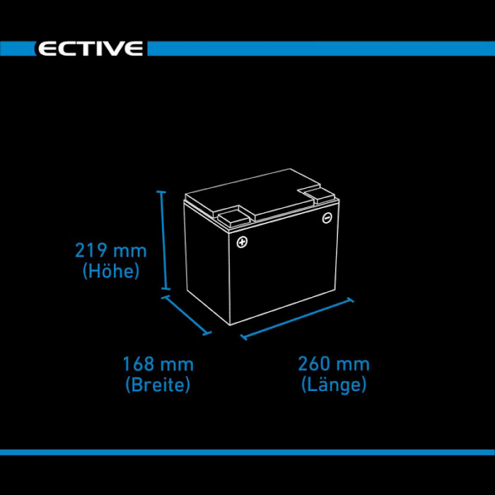 Аккумуляторная батарея ECTIVE DC 85SC GEL Deep Cycle (12В, 85Ач) (TN3808)