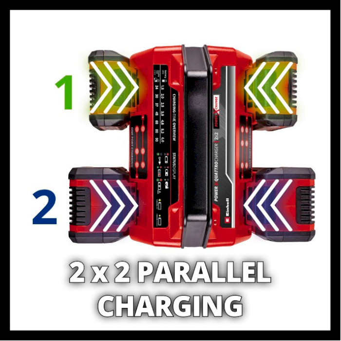 Зарядний пристрій 4-слотовий EINHELL Power-X-Change 18V 4A 2x2 Quattrocharger (4512102)