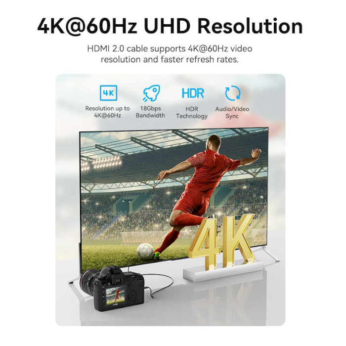 Кабель VENTION HDMI - Mini-HDMI v2.0 1.5м Black (AGHBG)