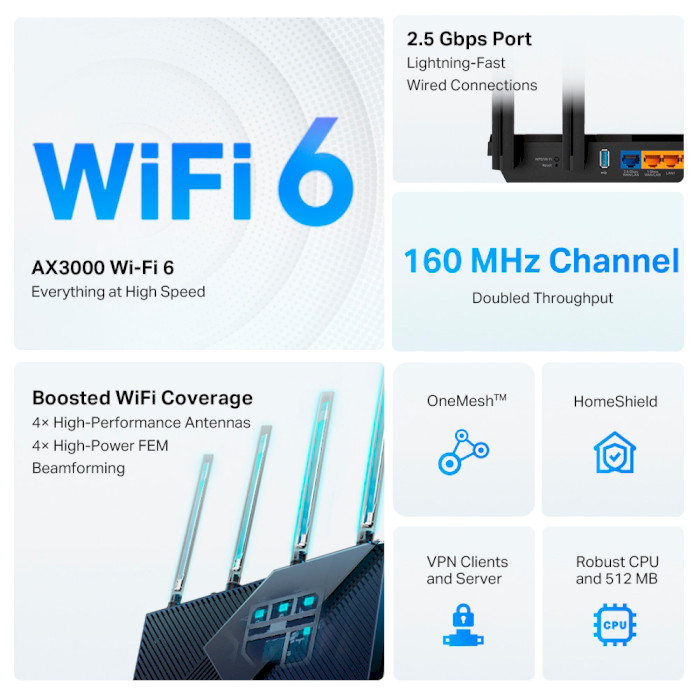 Wi-Fi роутер TP-LINK Archer AX55 Pro