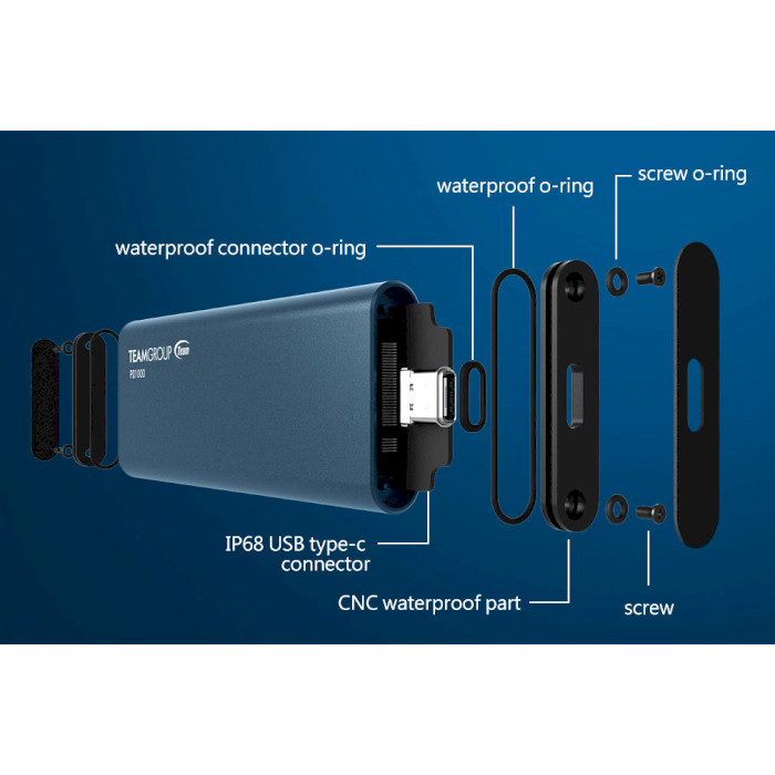 Портативний SSD диск TEAM PD1000 1TB USB3.2 Gen2 Navy Blue (T8FED6001T0C108)