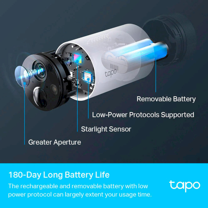 IP-камера TP-LINK TAPO C400S2