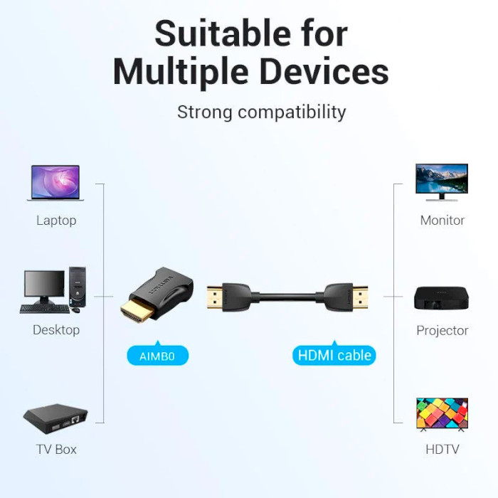 Адаптер VENTION HDMI Male to Female Adapter HDMI Black (AIMB0)