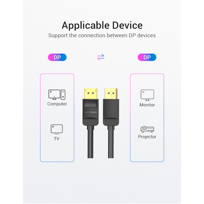 Кабель VENTION DP 1.2 HD Cable DisplayPort 1.5м Black (HACBG)