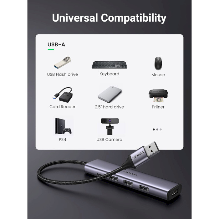 USB-хаб UGREEN CM473 4-in-1 USB 3.0 Hub Deep Gray (20805)